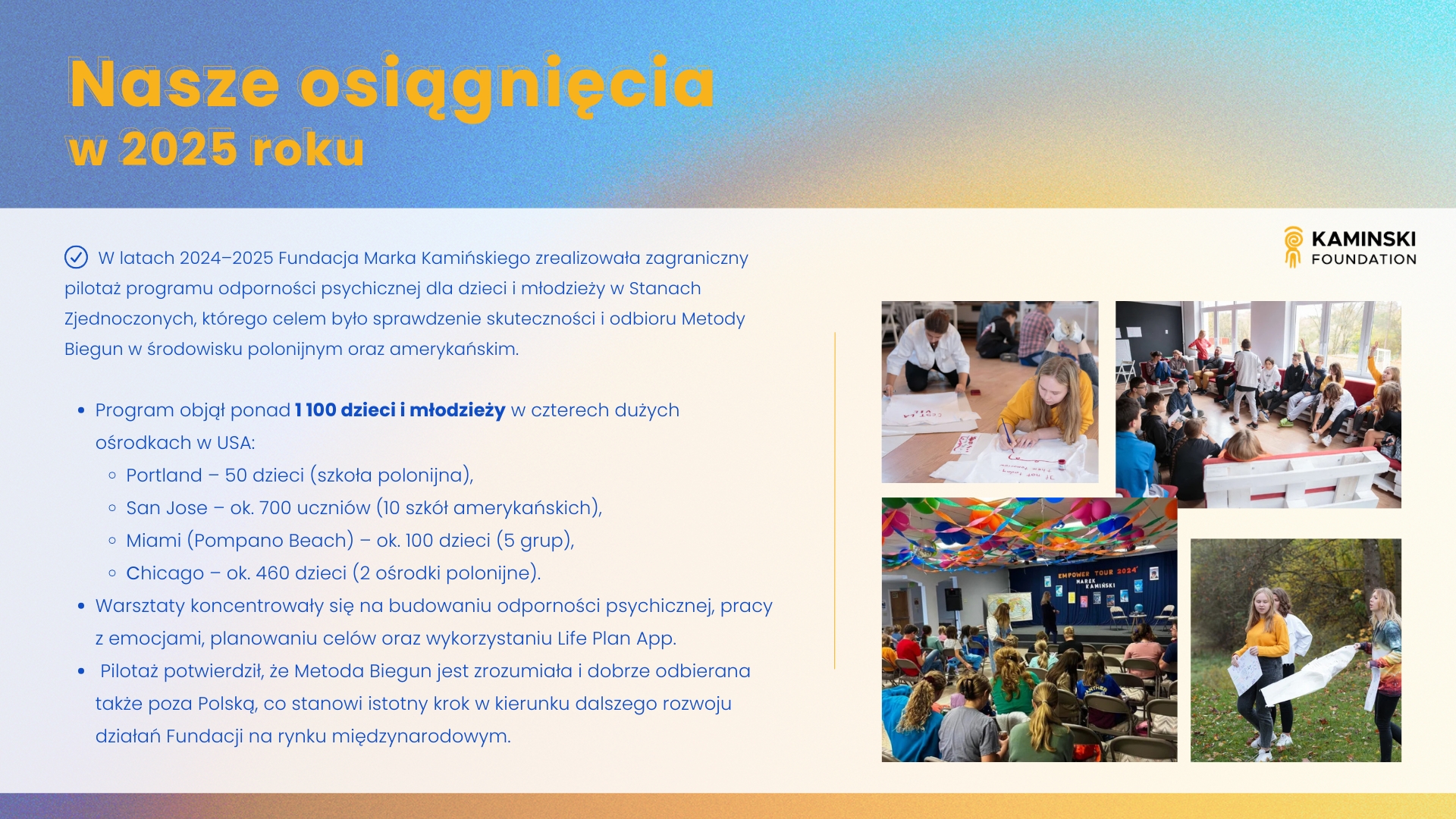 Kopia – Fundacja Marka Kamińskiego raport 2025 (10)