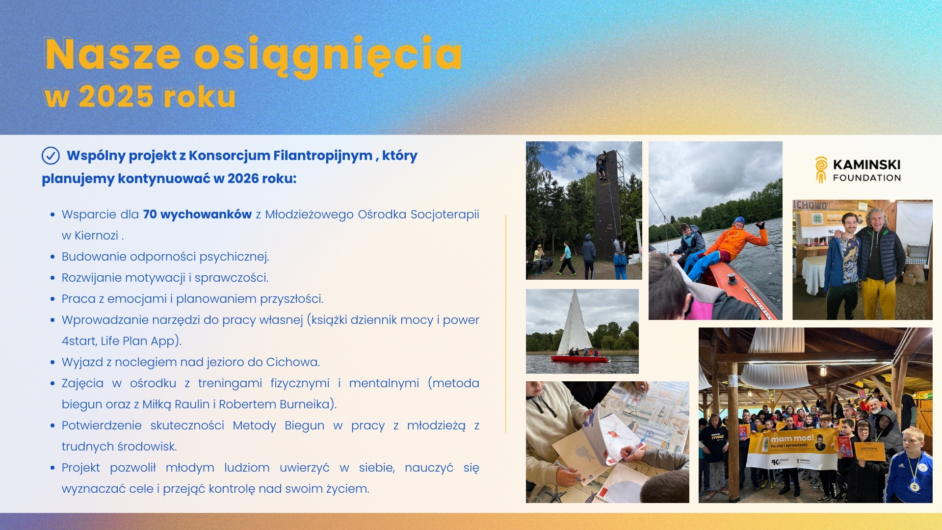 Kopia – Fundacja Marka Kamińskiego raport 2025 (11)