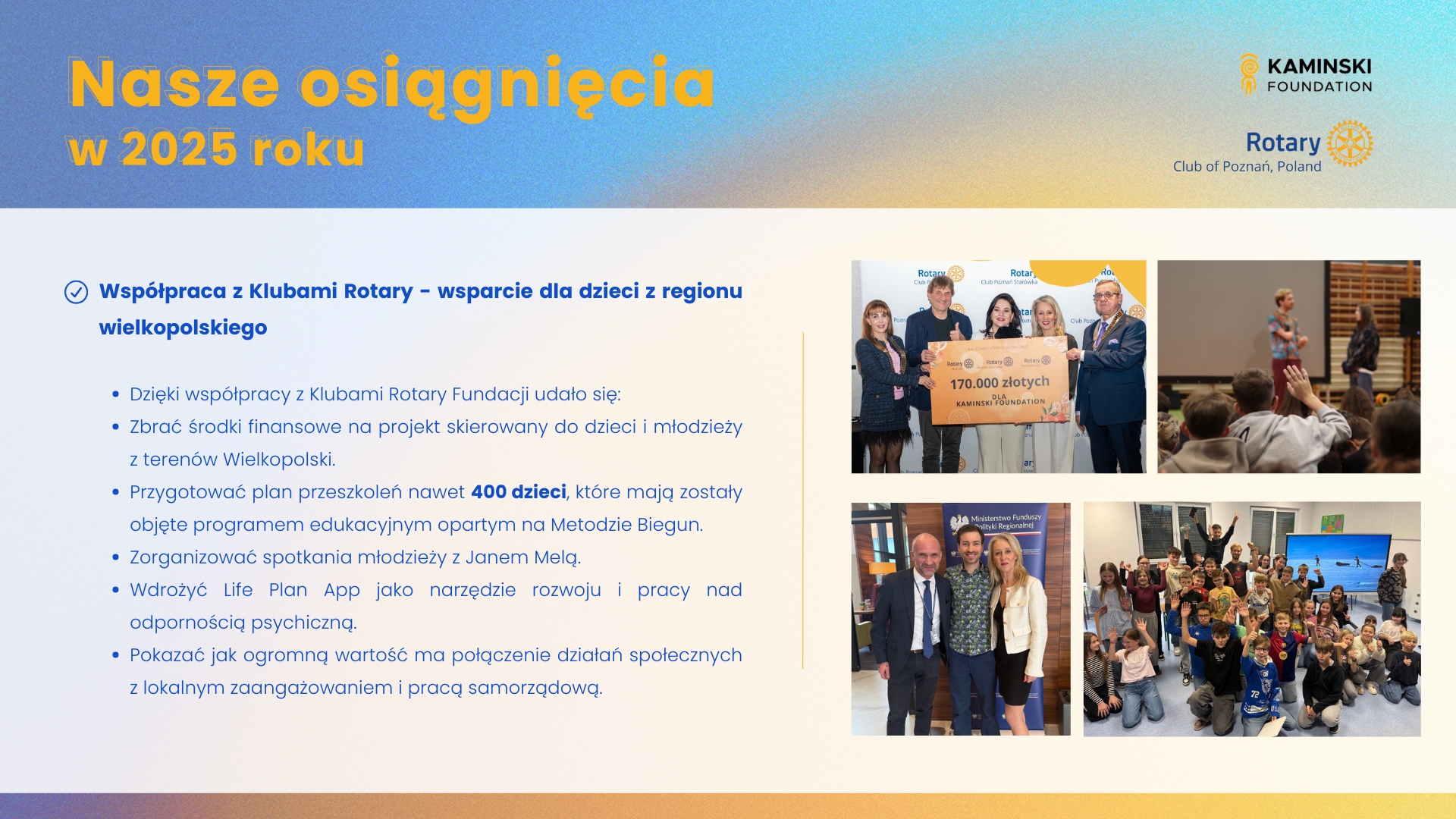 Kopia – Fundacja Marka Kamińskiego raport 2025 (12)