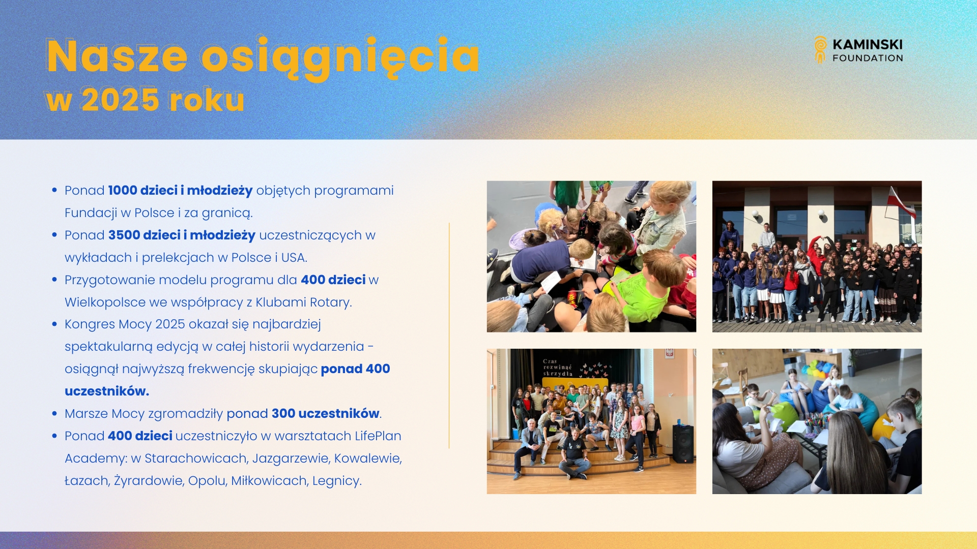 Kopia – Fundacja Marka Kamińskiego raport 2025 (13)