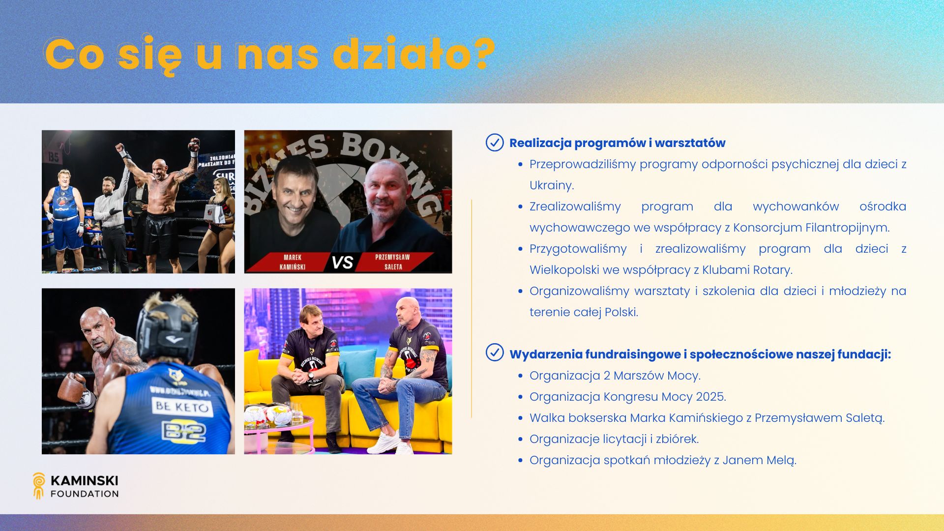 Kopia – Fundacja Marka Kamińskiego raport 2025