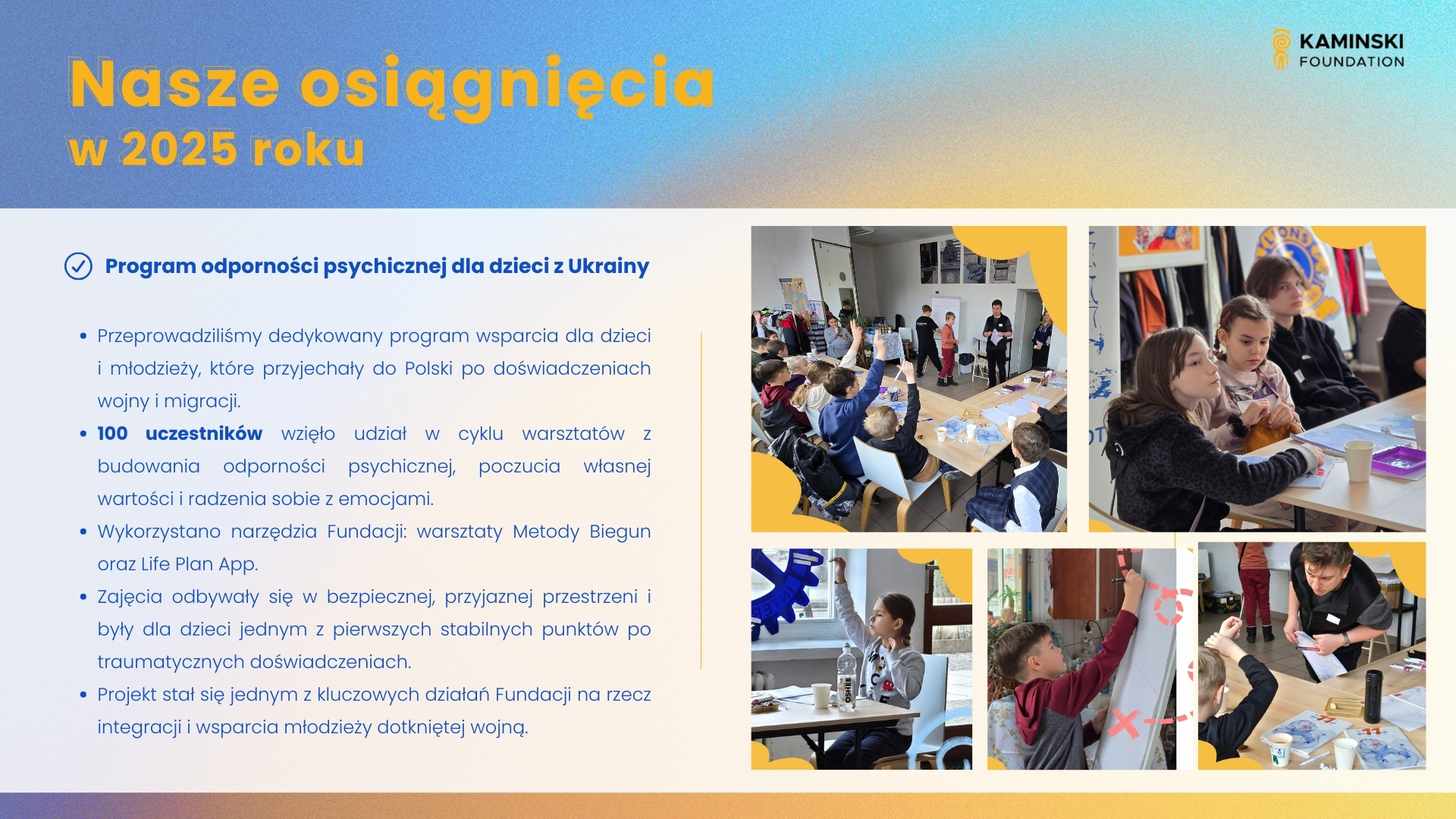 Kopia – Fundacja Marka Kamińskiego raport 2025 (9)